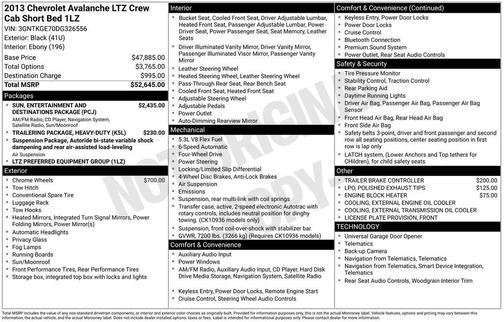 Black 2013 Chevrolet Avalanche LTZ