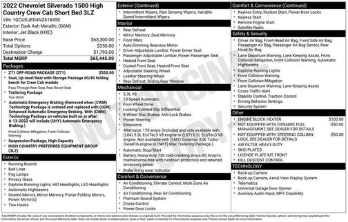 Dark Ash Metallic 2022 Chevrolet Silverado 1500 High Country