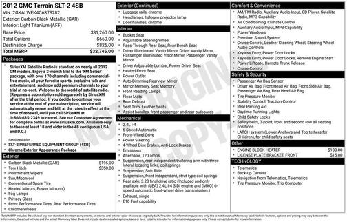 Carbon Black Metallic 2012 GMC Terrain SLT-2