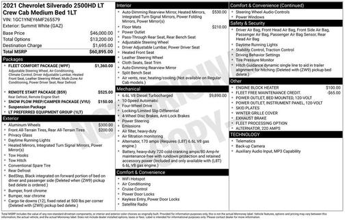 Summit White 2021 Chevrolet Silverado 2500 LT