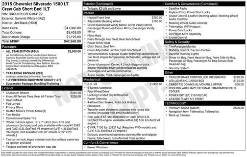 Summit White 2015 Chevrolet Silverado 1500 1LT