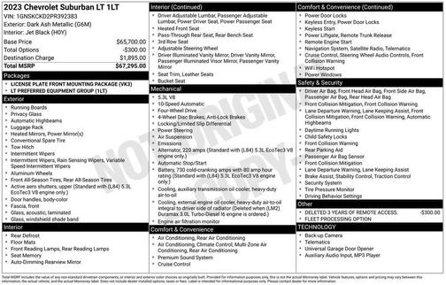 Dark Ash Metallic 2023 Chevrolet Suburban LT