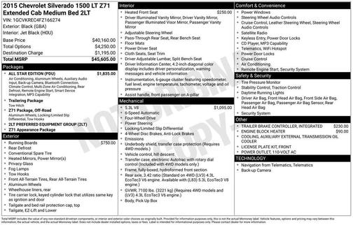 Black 2015 Chevrolet Silverado 1500 2LT