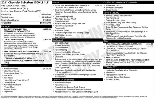 Summit White 2011 Chevrolet Suburban 1500 LT