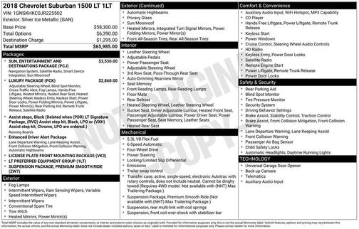 Silver Ice Metallic 2018 Chevrolet Suburban LT