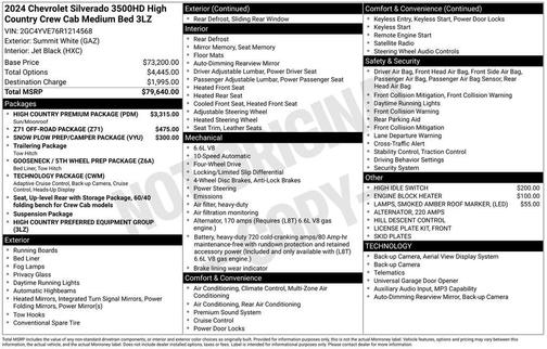 Summit White 2024 Chevrolet Silverado 3500 High Country