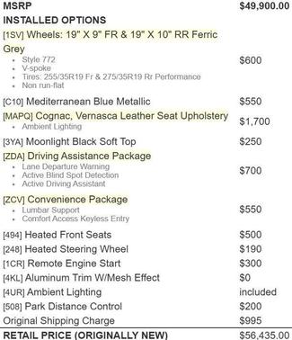 2022 BMW Z4 sDrive30i