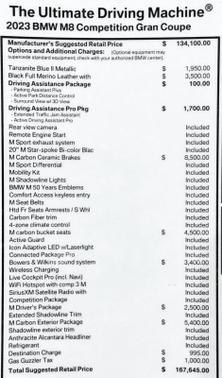 2023 BMW M8 Gran Coupe Competition