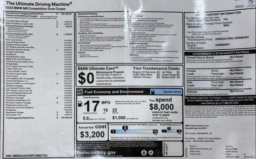 2023 BMW M8 Gran Coupe Competition