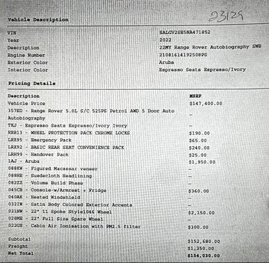 2022 Land Rover Range Rover Autobiography