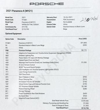 2021 Porsche Panamera 4