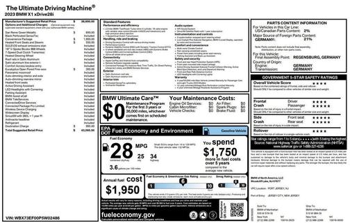 2023 BMW X1 xDrive28i