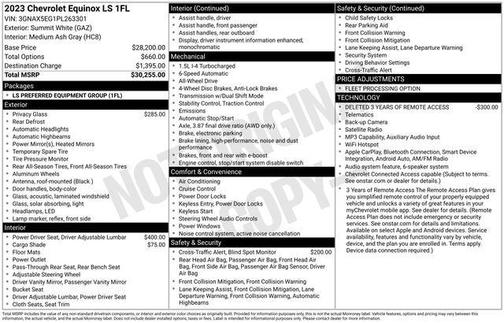 2023 Chevrolet Equinox LS