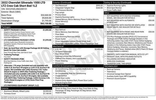 2022 Chevrolet Silverado 1500 LTZ