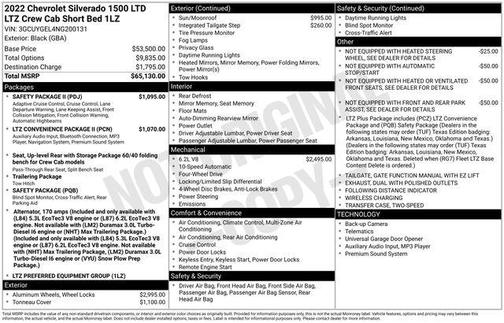 2022 Chevrolet Silverado 1500 LTZ