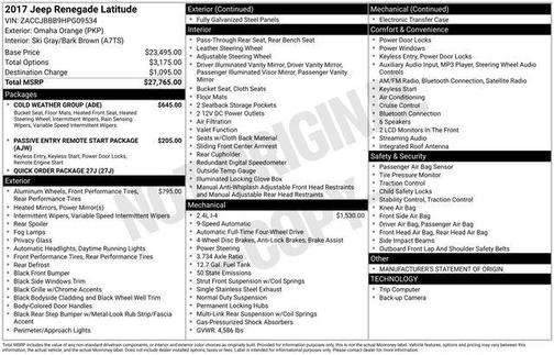 2017 Jeep Renegade Latitude