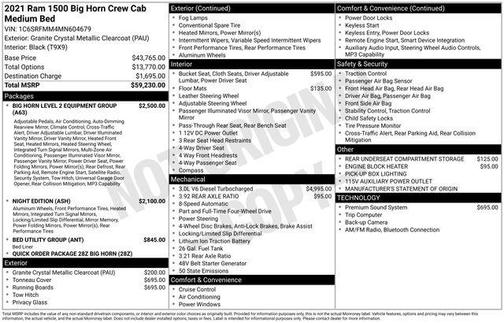 2021 RAM 1500 Big Horn/Lone Star