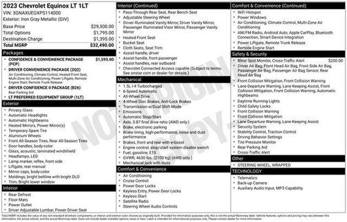 Iron Gray Metallic 2023 Chevrolet Equinox 1LT