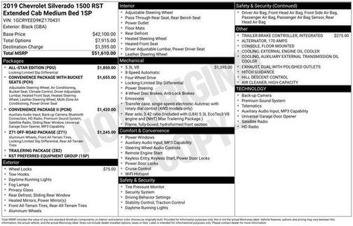 2019 Chevrolet Silverado 1500 RST