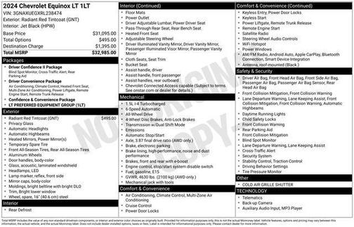 2024 Chevrolet Equinox 1LT