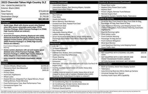 Black 2022 Chevrolet Tahoe 4WD High Country