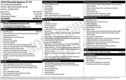 Blue Velvet Metallic 2015 Chevrolet Equinox 1LT