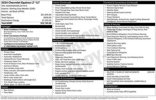Sterling Gray Metallic 2024 Chevrolet Equinox 1LT