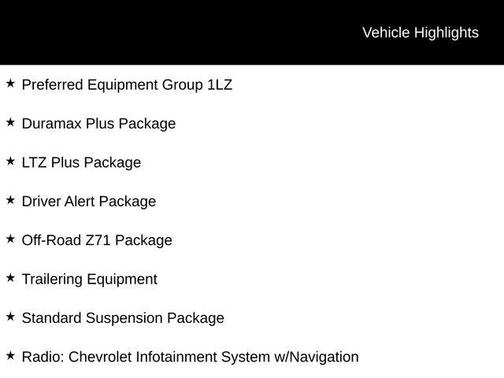 2019 Chevrolet Silverado 2500 LTZ