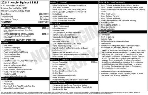 2024 Chevrolet Equinox LS