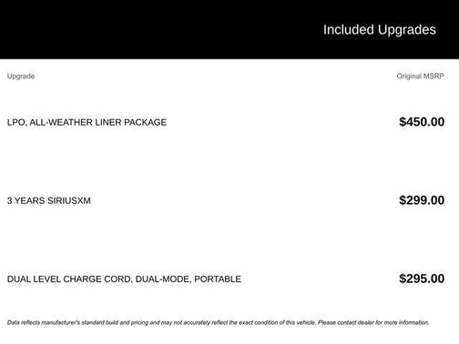 2025 Chevrolet Blazer EV eAWD LT