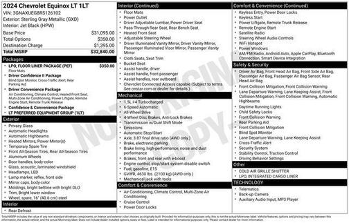 2024 Chevrolet Equinox 1LT