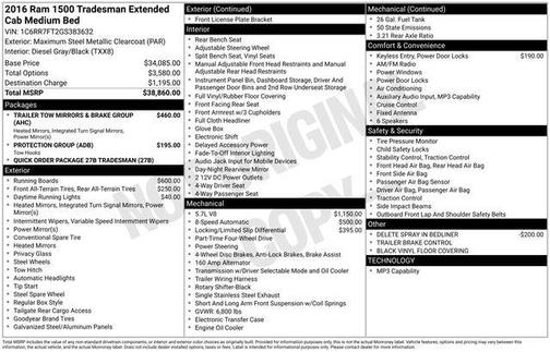 Maximum Steel Metallic Clearcoat 2016 RAM 1500 Tradesman