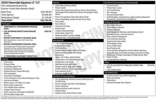 Pacific Blue Metallic 2020 Chevrolet Equinox 1LT