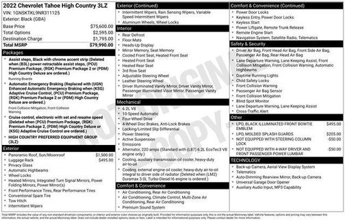 2022 Chevrolet Tahoe 4WD High Country