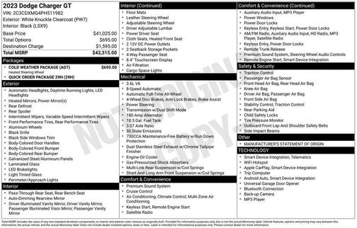 2023 Dodge Charger GT