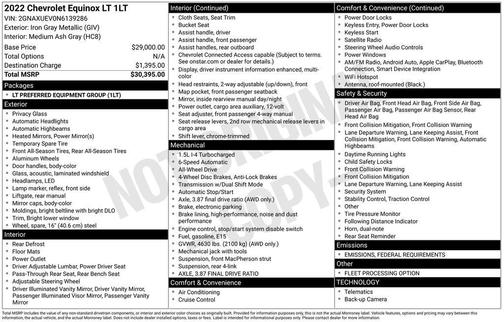 2022 Chevrolet Equinox 1LT