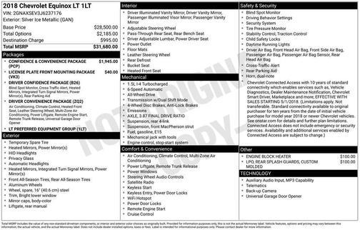Silver Ice Metallic 2018 Chevrolet Equinox 1LT