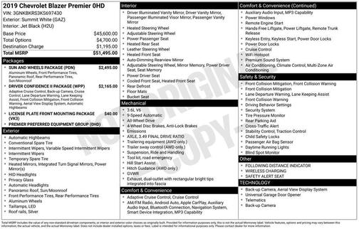 2019 Chevrolet Blazer Premier