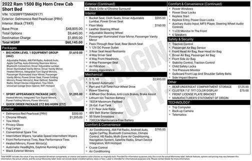 2022 RAM 1500 Big Horn