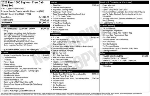 2023 RAM 1500 Big Horn