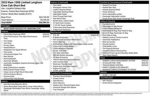 2023 RAM 1500 Longhorn