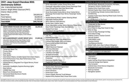 2021 Jeep Grand Cherokee Limited
