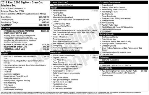 2012 RAM 2500 Big Horn