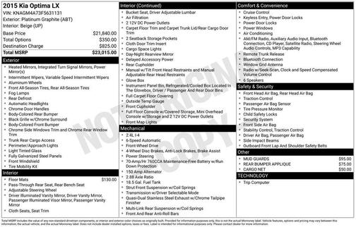 Platinum Graphite 2015 Kia Optima LX