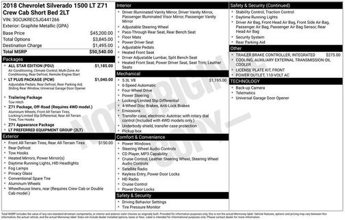 2018 Chevrolet Silverado 1500 LT