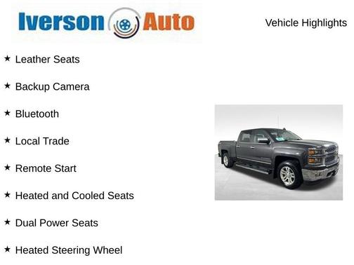 2015 Chevrolet Silverado 1500 LTZ