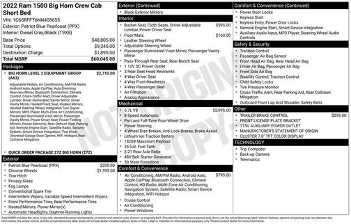 2022 RAM 1500 Big Horn