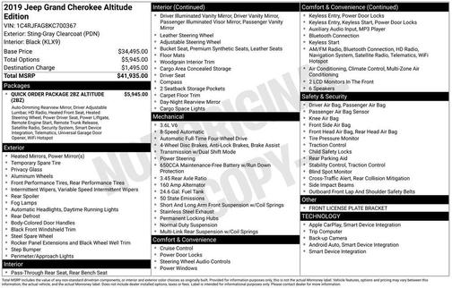 2019 Jeep Grand Cherokee Altitude