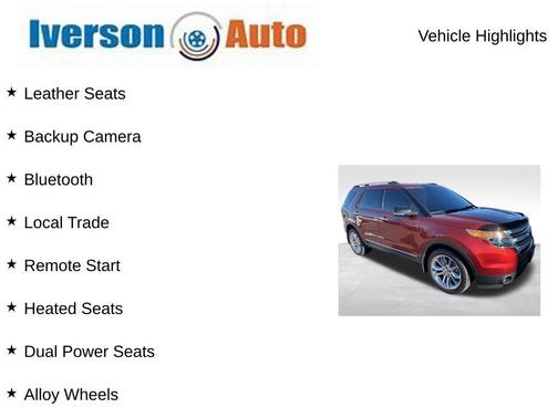 2014 Ford Explorer XLT