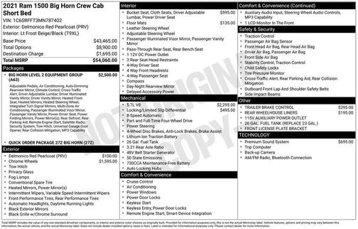 2021 RAM 1500 Big Horn